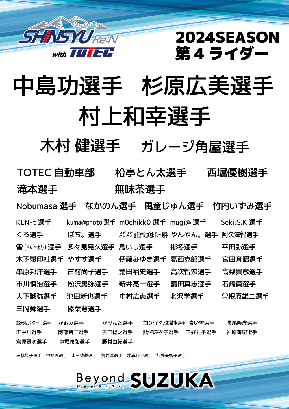 2024年版スポンサーボード。サーキットはもちろん、イベント等でも掲示しています