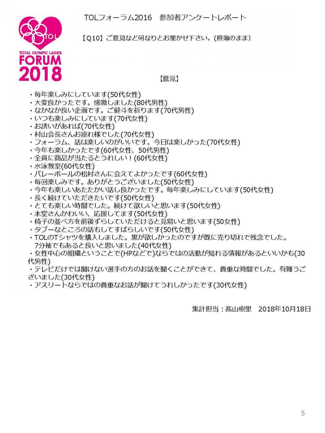 「TOLフォーラム2018アンケート集計報告書_ページ_5