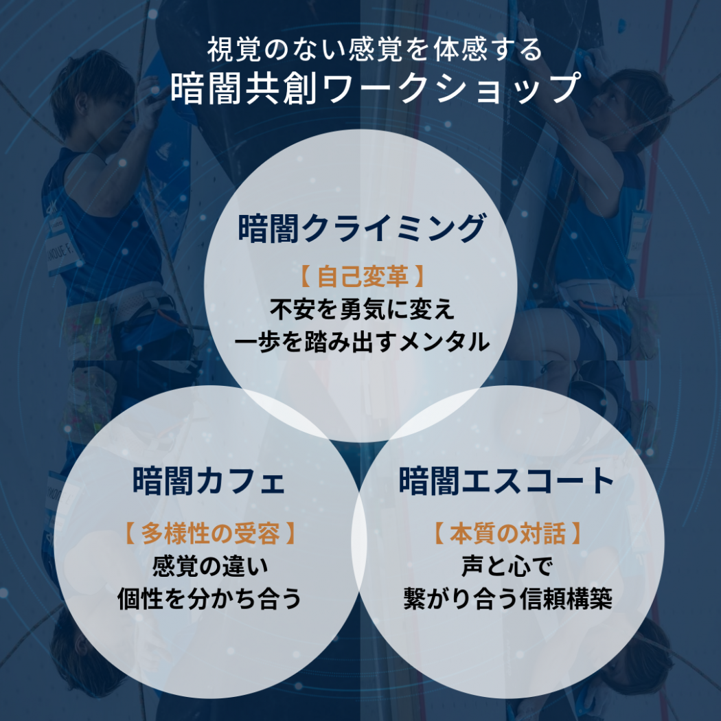 暗闇共創ワークショップの3つの体験プログラム